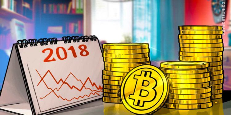 Grund zum Feiern – Aufwärtstrend von Bitcoin feiert dreijähriges Jubiläum