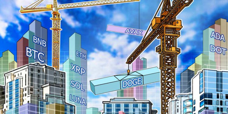 Kursanalyse, 21. Februar: BTC, ETH