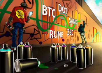 Bitcoin (BTC), Polkadot (DOT), The Sandbox (SAND), THORChain (RUNE), Zcash (ZEC)