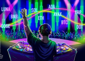 Bitcoin (BTC), Ethereum (ETH), Binance Coin (BNB), Ripple (XRP), Terra (LUNA), Solana (SOL), Cardano (ADA), Avalanche (AVAX), Polkadot (DOT), Dogecoin (DOGE)