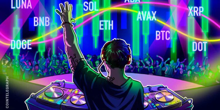 Bitcoin (BTC), Ethereum (ETH), Binance Coin (BNB), Ripple (XRP), Terra (LUNA), Solana (SOL), Cardano (ADA), Avalanche (AVAX), Polkadot (DOT), Dogecoin (DOGE)