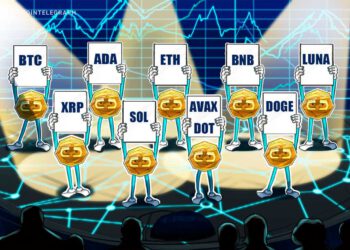 Bitcoin (BTC), Ether (ETH), Binance Coin (BNB), Ripple (XRP), Cardano (ADA), Terra (LUNA), Solana (SOL), Avalanche (AVAX), Polkadot (DOT), Dogecoin (DOGE)