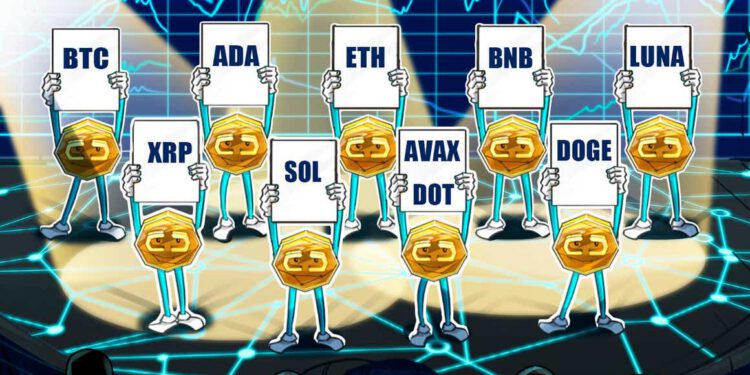Bitcoin (BTC), Ether (ETH), Binance Coin (BNB), Ripple (XRP), Cardano (ADA), Terra (LUNA), Solana (SOL), Avalanche (AVAX), Polkadot (DOT), Dogecoin (DOGE)