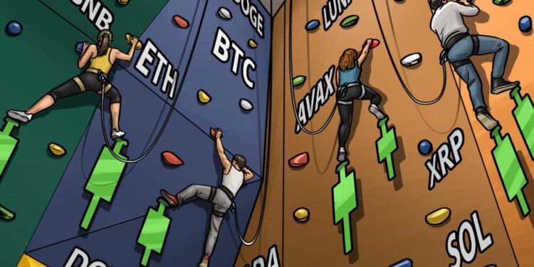 Bitcoin (BTC), Ethereum (ETH), Terra (LUNA)