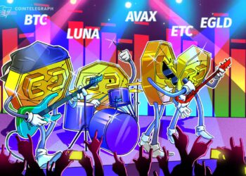 Bitcoin (BTC), Terra (LUNA), Avalanche (AVAX), Ethereum Classic (ETC), Elrond (EGLD)
