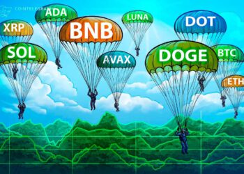 Bitcoin (BTC), Ethereum (ETH), Binance Coin (BNB), Ripple (XRP), Terra (LUNA), Cardano (ADA), Solana (SOL), Avalanche (AVAX), Polkadot (DOT), Dogecoin (DOGE)