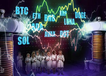 Bitcoin (BTC), Ethereum (ETH), Terra (LUNA)