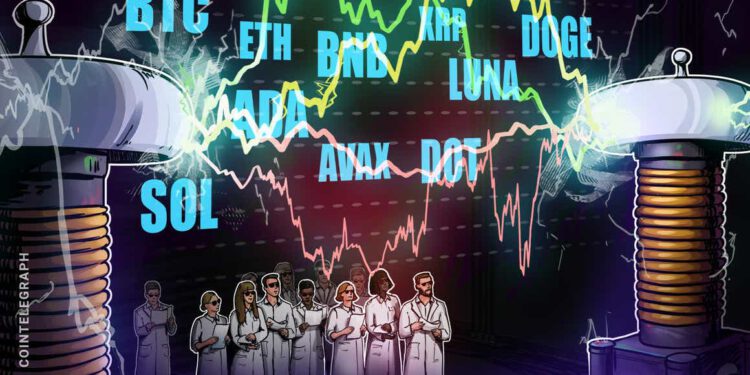Bitcoin (BTC), Ethereum (ETH), Terra (LUNA)