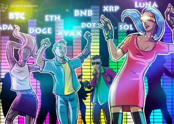 Bitcoin (BTC), Ethereum (ETH), Terra (LUNA)