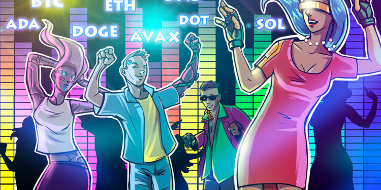 Bitcoin (BTC), Ethereum (ETH), Terra (LUNA)