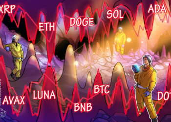 Bitcoin (BTC), Ethereum (ETH), Terra (LUNA)
