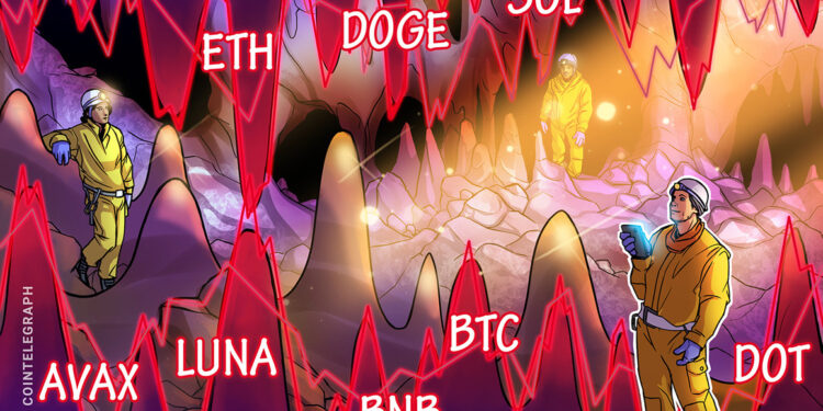 Bitcoin (BTC), Ethereum (ETH), Terra (LUNA)