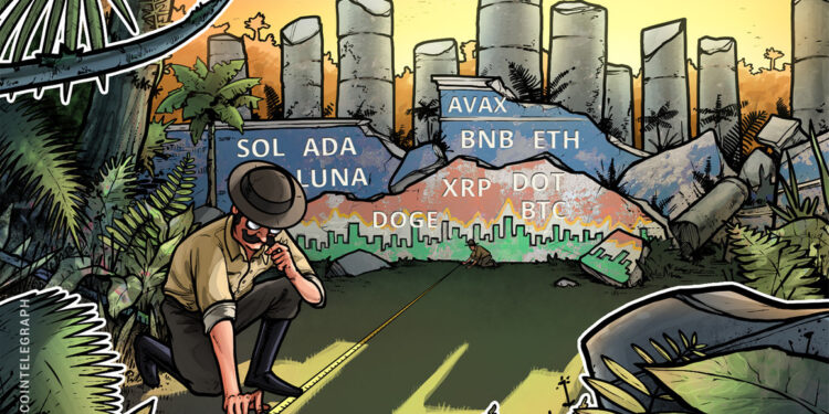 Bitcoin (BTC), Ethereum (ETH), Terra (LUNA)