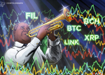 Bitcoin (BTC), Ripple (XRP), Chainlink (LINK), Bitcoin Cash (BCH), Filecoin (FIL)