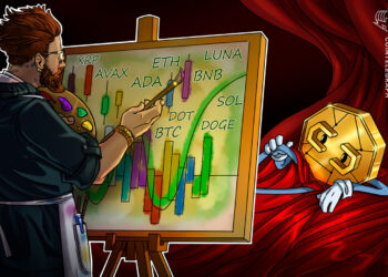 Bitcoin (BTC), Ether (ETH), Solana (SOL)
