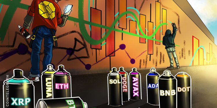 Bitcoin (BTC), Ethereum (ETH), Cardano (ADA)