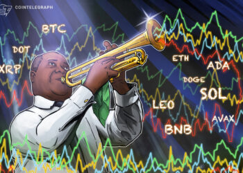Bitcoin (BTC), Ethereum (ETH), Cardano (ADA)