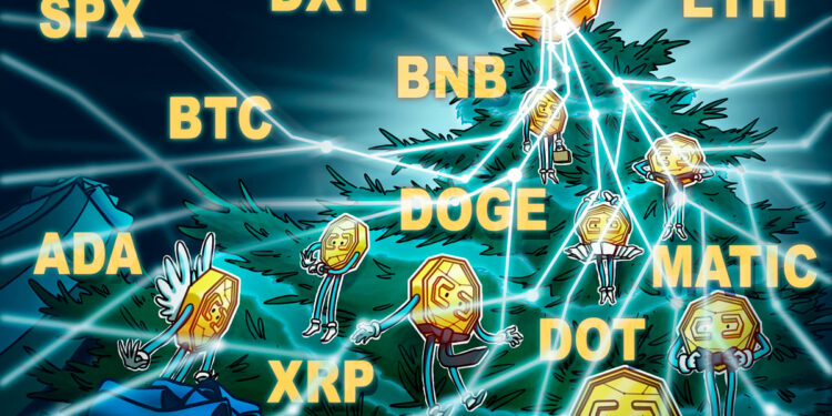 Kursanalyse, 27. Dezember: SPX, DXY, BTC, ETH, BNB