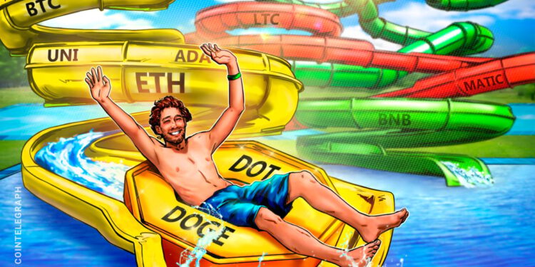 Bitcoin (BTC), Ethereum (ETH), Ripple (XRP)