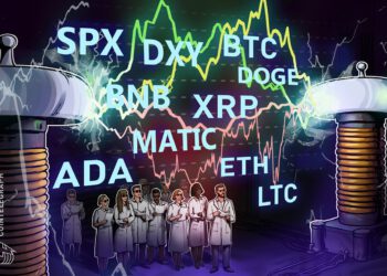 SPX, DXY, Bitcoin (BTC), Ether (ETH), BNB (BNB)