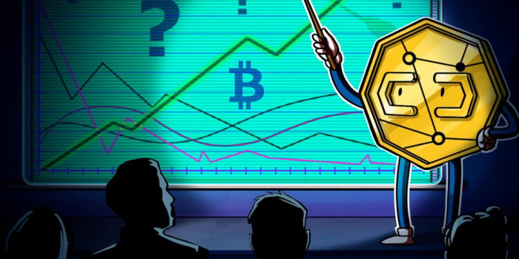 Bitcoin (BTC) bald bei 50.000? – Historisch wichtiges Kursmuster wiederholt sich