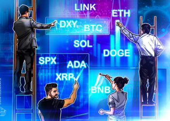 SPX, DXY, Bitcoin (BTC), Ether (ETH)