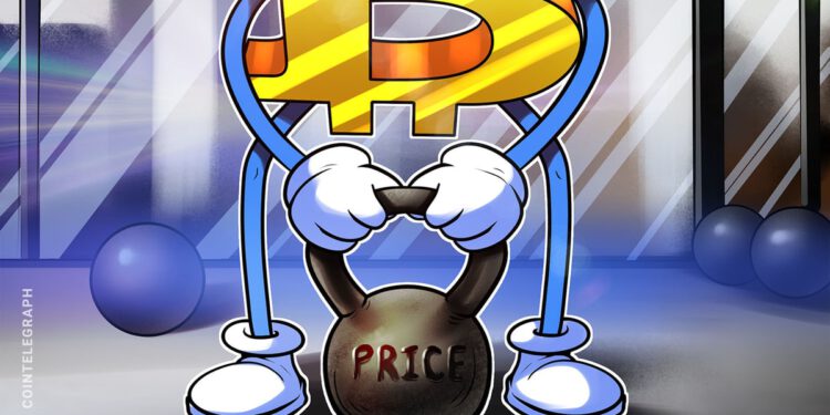 Bitcoin (BTC): Tages-RSI erreicht 4-Monats-Tief