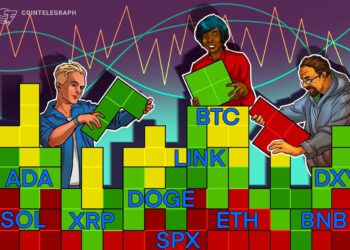 Kursanalyse, 21. April: SPX, DXY, Bitcoin (BTC)