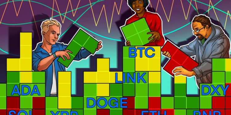 Kursanalyse, 21. April: SPX, DXY, Bitcoin (BTC)