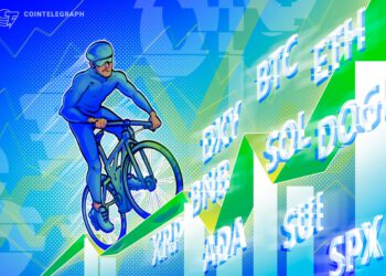 Kursanalyse, 28. April: SPX, DXY, Bitcoin (BTC)