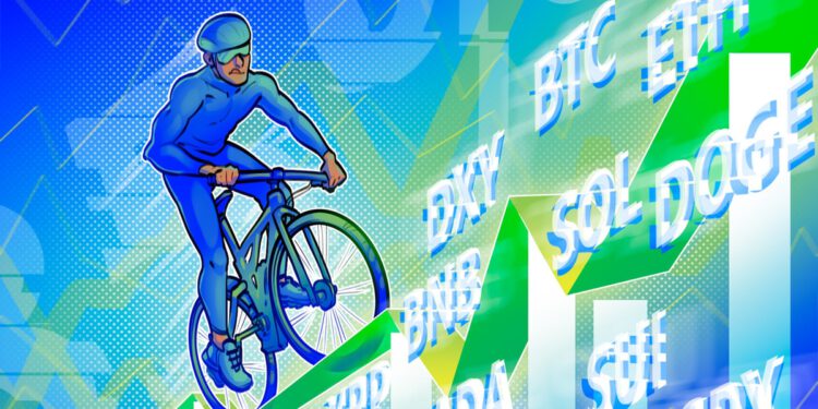 Kursanalyse, 28. April: SPX, DXY, Bitcoin (BTC)