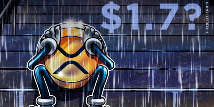 Einbruch um 20 Prozent auf 1,70 US-Dollar möglich?