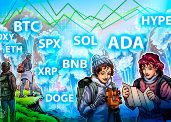 Kursanalyse, 10. Juni: SPX, DXY, Bitcoin (BTC)