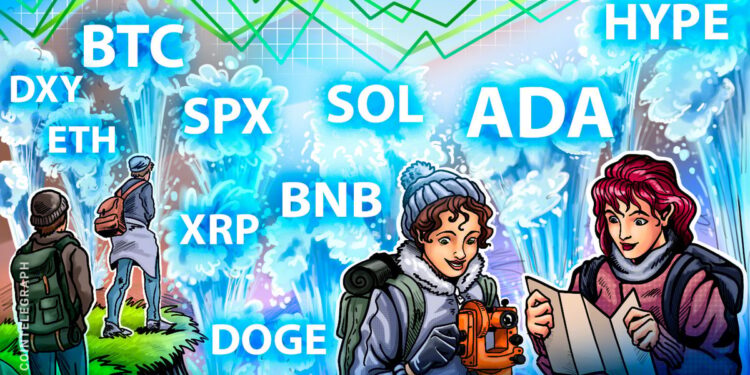 Kursanalyse, 10. Juni: SPX, DXY, Bitcoin (BTC)