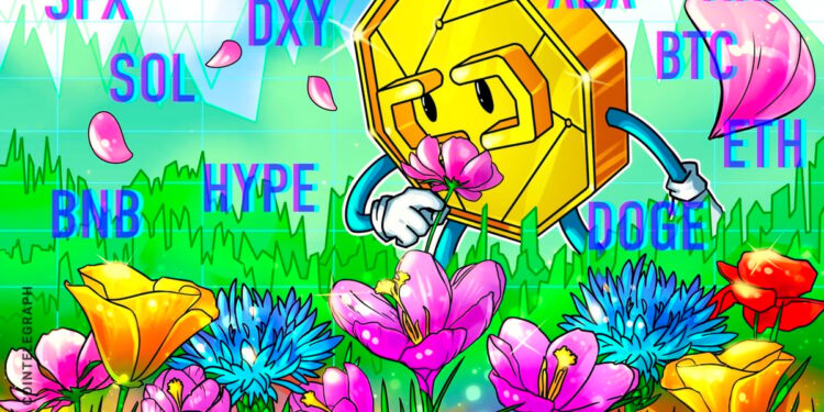 S&P 500, DXY, Bitcoin (BTC), Ether (ETH), XRP