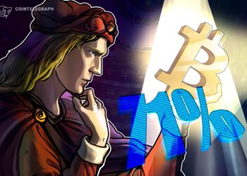 Institutionelle Investoren: Bitcoin (BTC) ist unterbewertet